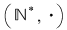 Math formula