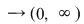 Math formula
