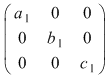 Math formula