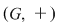 Math formula