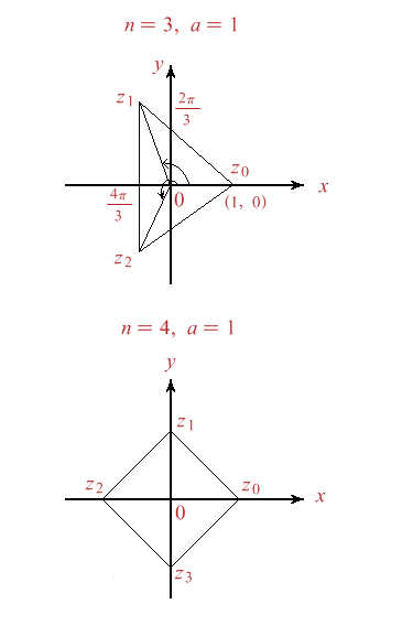 Figura 1