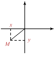 Figura 5