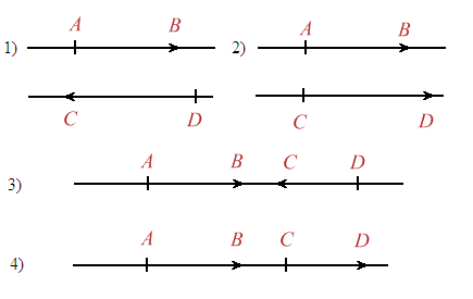 Figura 4