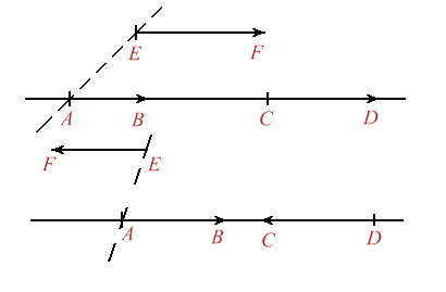 Figura 9