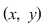 Math formula