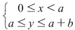 Math formula