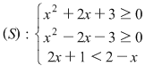 Math formula