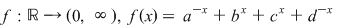 Math formula