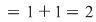 Math formula