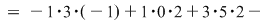 Math formula