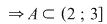 Math formula