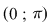 Math formula