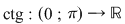 Math formula