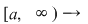 Math formula
