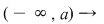 Math formula