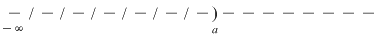 Math formula