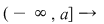 Math formula