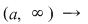 Math formula