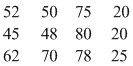 Math formula