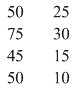 Math formula