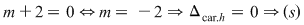 Math formula