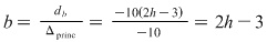 Math formula