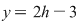 Math formula