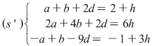 Math formula