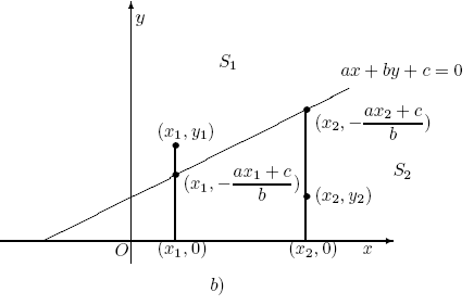 Figura 4