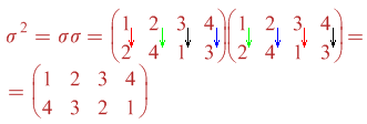 Figura 2